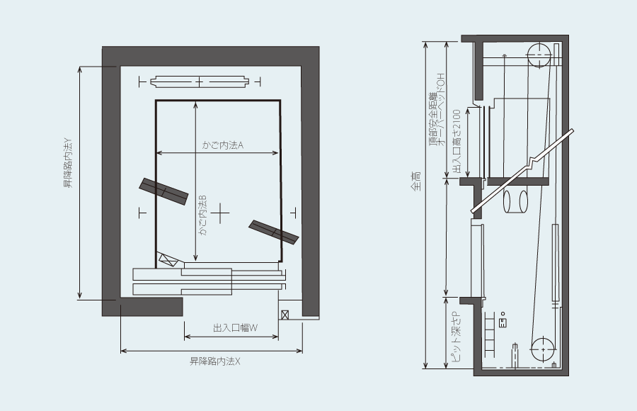 住宅用z据付図