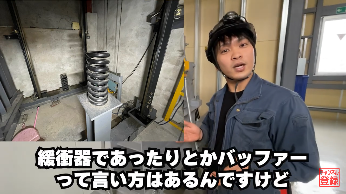 緩衝器