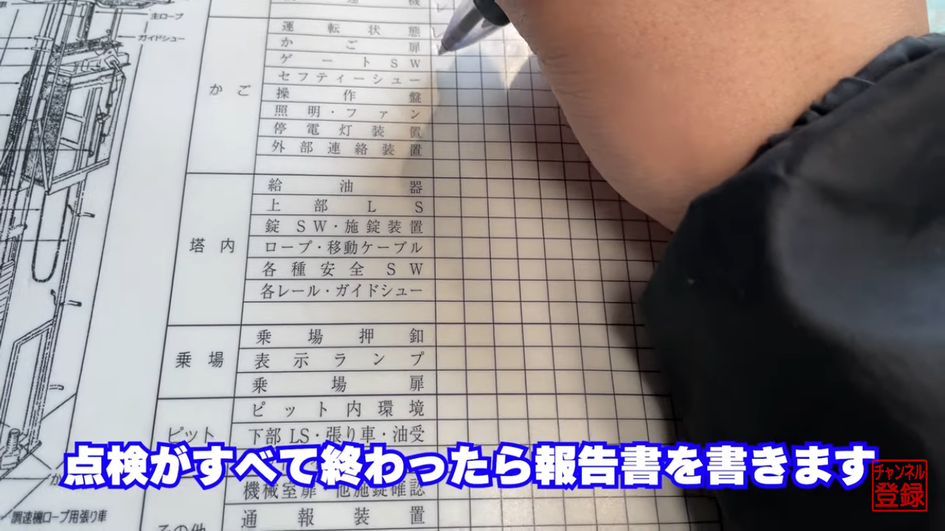 報告書