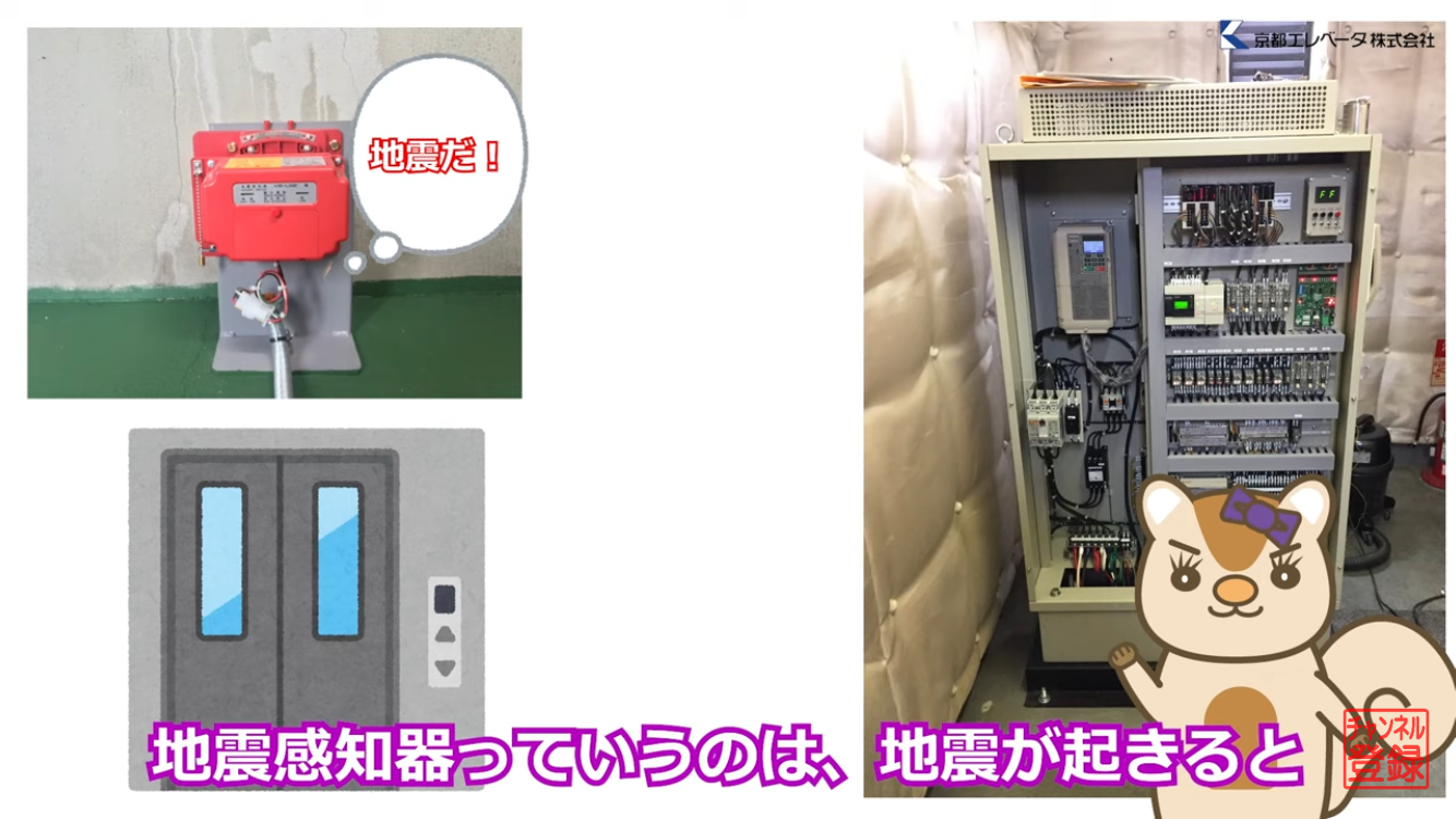 流れ１