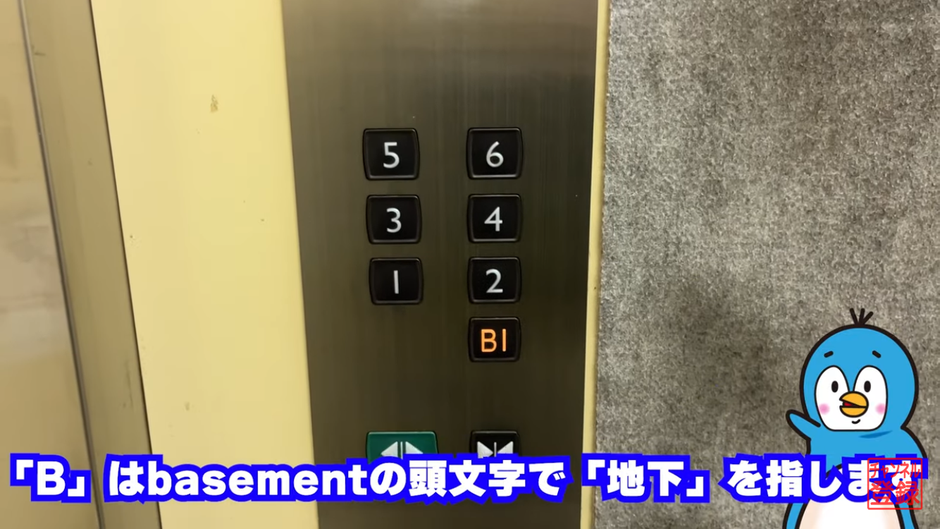 ８