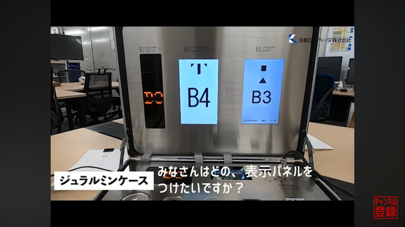表示